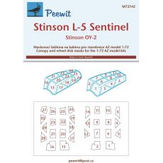 Stinson L-5 Sentinel / Stinson OY-2 - pro modely AZ model