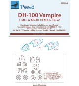 DH-100 Vampire - pro modely Special Hobby