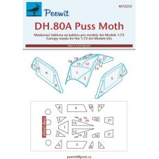 DH.80A Puss Moth (pro stavebnice Avi Models)