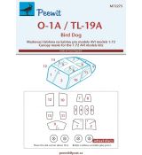 O-1A / TL-19A - (AVI models)