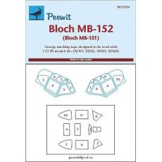 Bloch MB-152, MB-151 - pro modely RS models